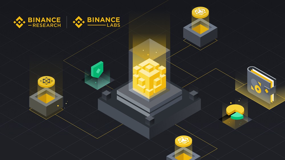 binance coin